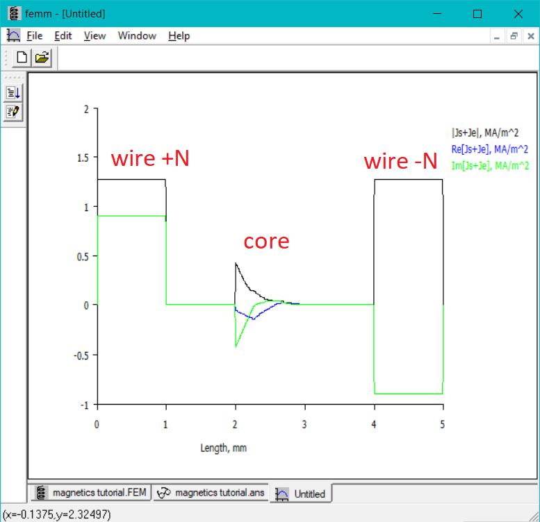 eddy_current_graph.png